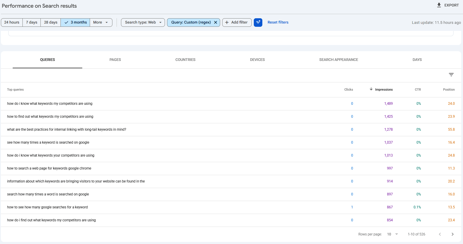 Google Search Console Performance report with a custom regex query filter showing queries of ten words or more