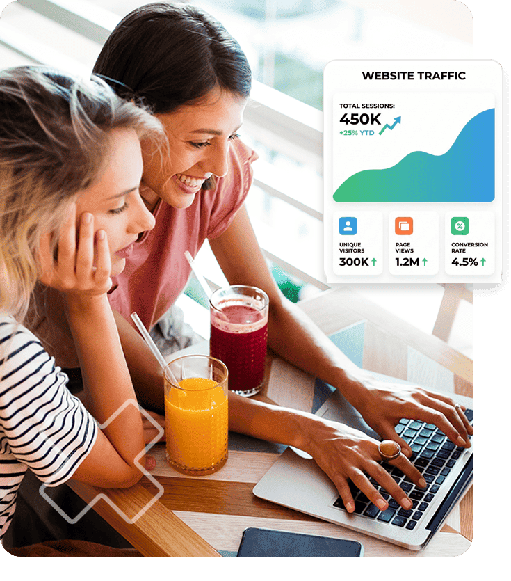 How Website Ranking Checker works