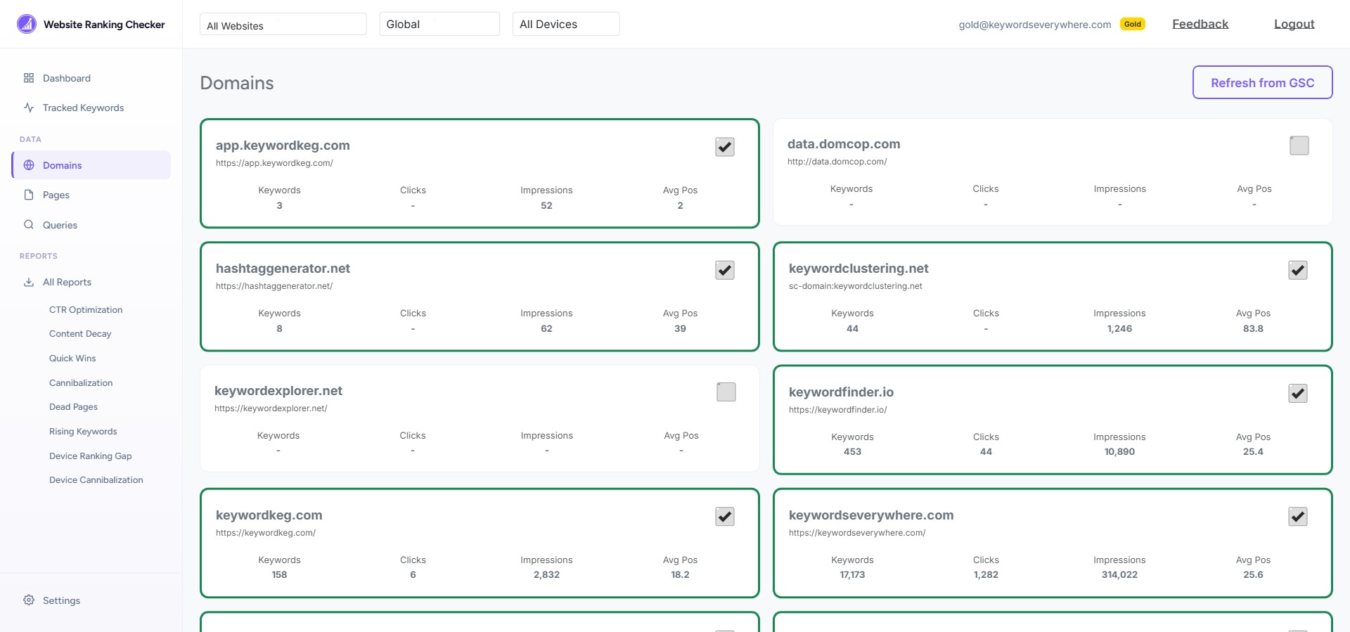 Domains page showing website cards with toggle switches and summary stats