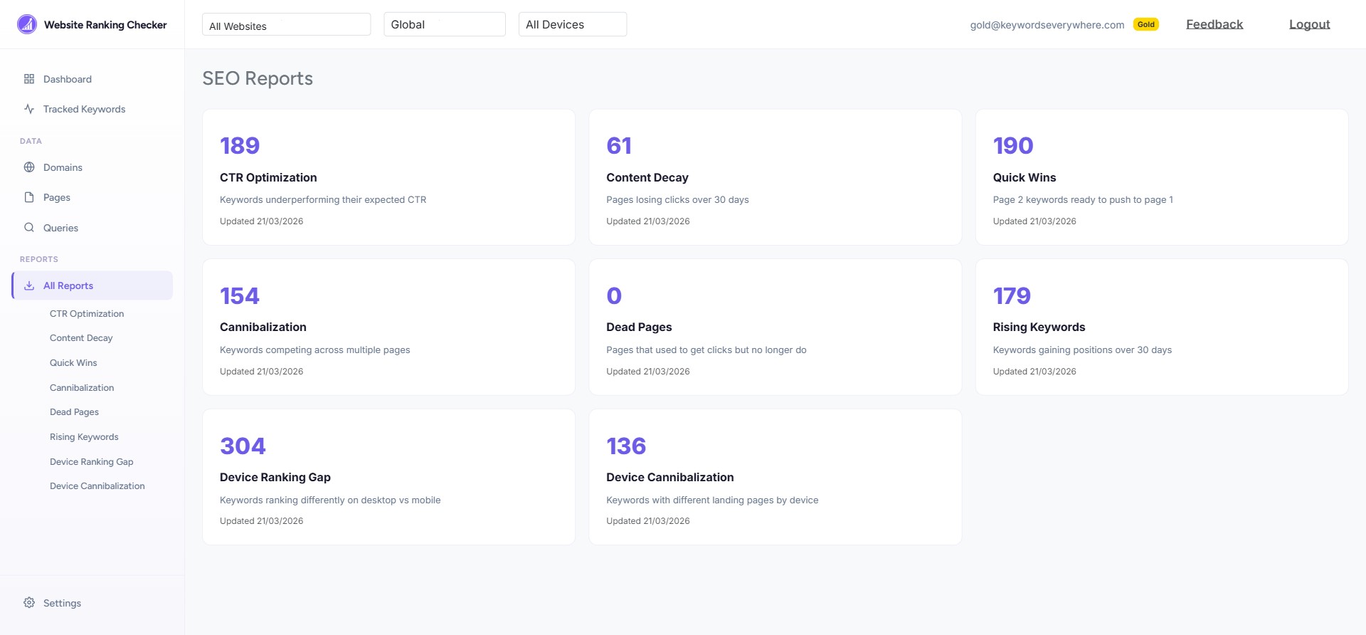 SEO Reports summary page showing all 8 report cards with opportunity counts